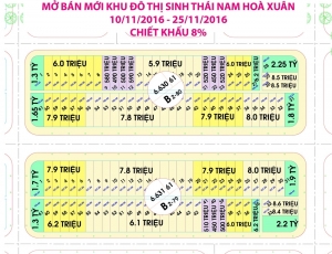 Tiếp tục mở bán KĐT Nam Hòa Xuân chiết khâu 8% giá chỉ từ 414 / 1 lô