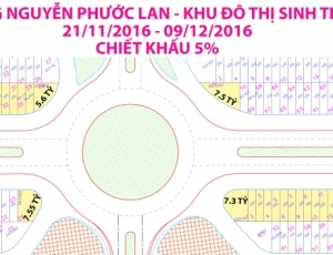 Bán đất đường Nguyễn Phước Lan Hòa Xuân chính sách chiết khấu 5% 